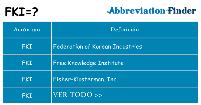 ¿Qué quiere decir fki