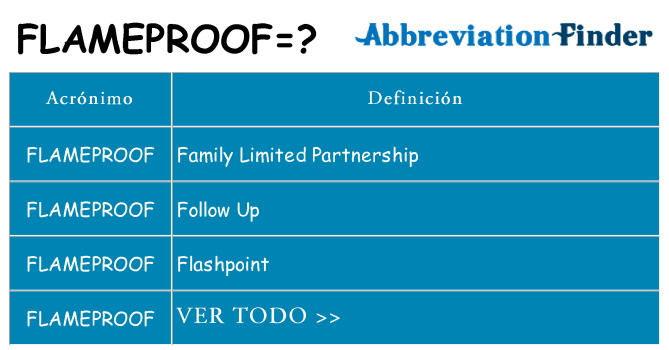 ¿Qué quiere decir flameproof
