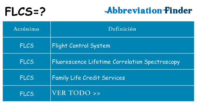 ¿Qué quiere decir flcs