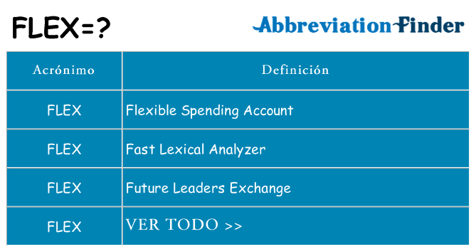 ¿Qué quiere decir flex