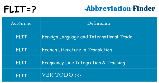 ¿Qué quiere decir flit