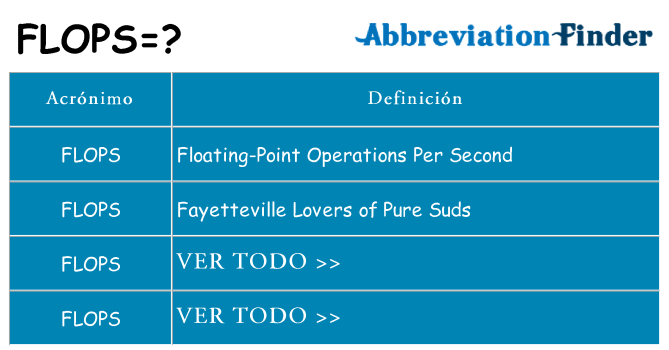 ¿Qué quiere decir flops