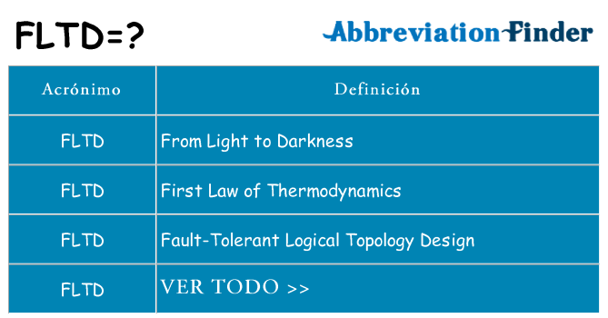 ¿Qué quiere decir fltd