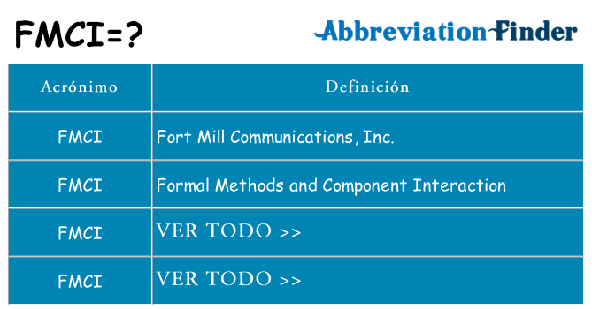 ¿Qué quiere decir fmci
