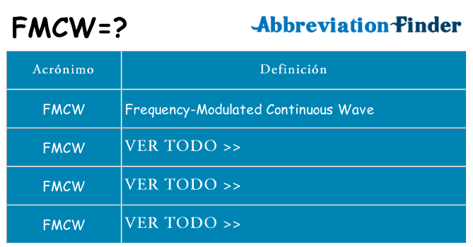 ¿Qué quiere decir fmcw