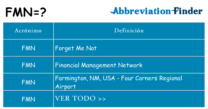 ¿Qué quiere decir fmn