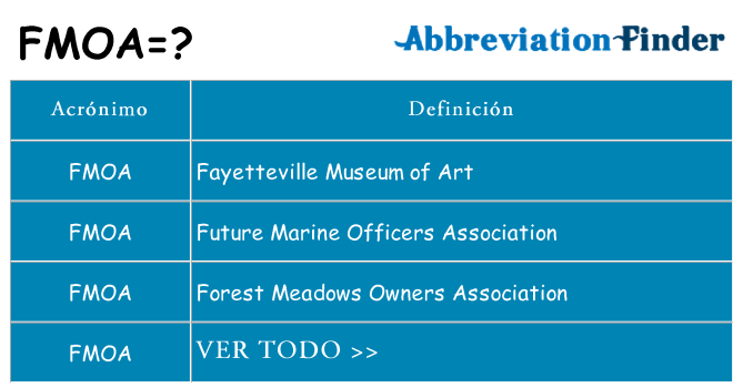 ¿Qué quiere decir fmoa