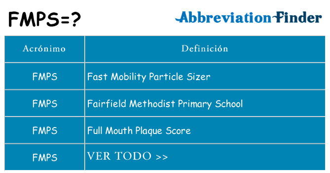 ¿Qué quiere decir fmps