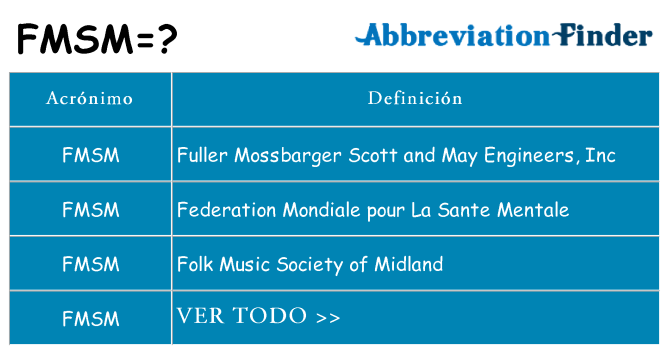 ¿Qué quiere decir fmsm