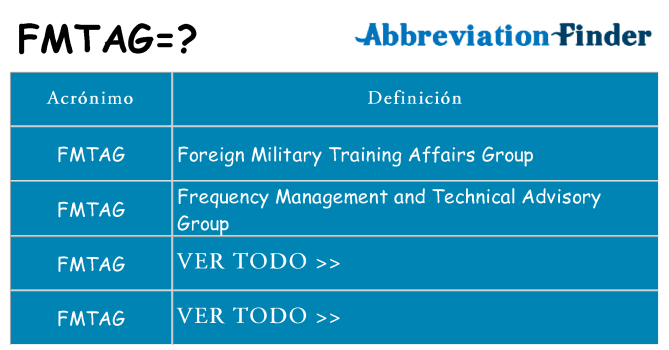 ¿Qué quiere decir fmtag