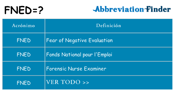 ¿Qué quiere decir fned