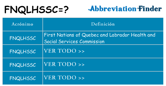 ¿Qué quiere decir fnqlhssc