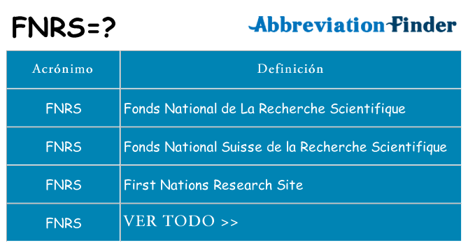 ¿Qué quiere decir fnrs