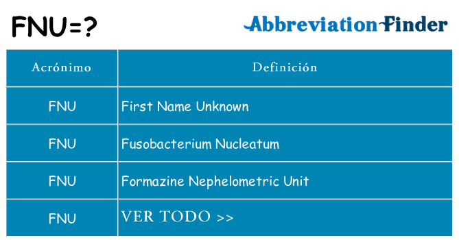 ¿Qué quiere decir fnu
