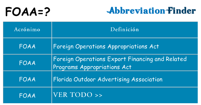 ¿Qué quiere decir foaa