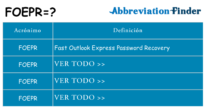 ¿Qué quiere decir foepr