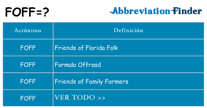 ¿Qué quiere decir foff