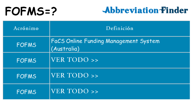 ¿Qué quiere decir fofms