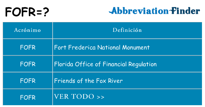 ¿Qué quiere decir fofr