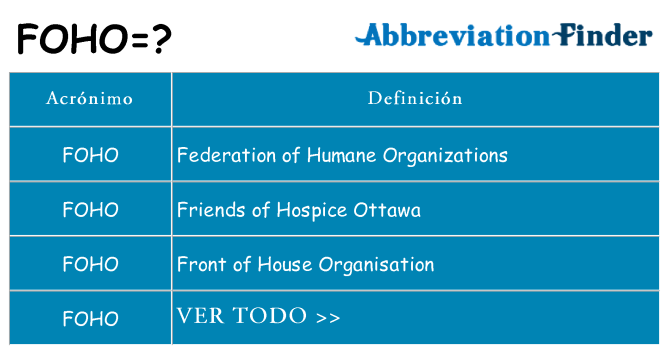 ¿Qué quiere decir foho