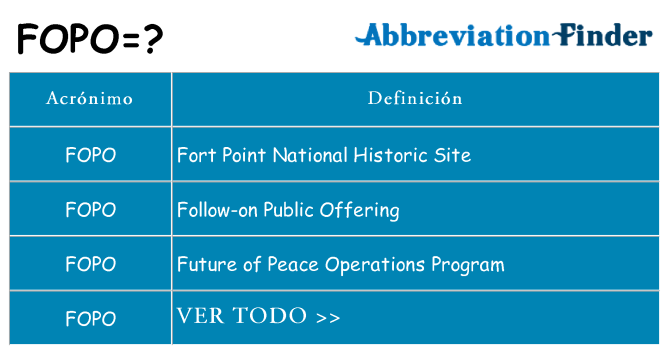 ¿Qué quiere decir fopo