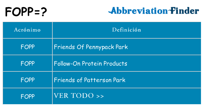 ¿Qué quiere decir fopp