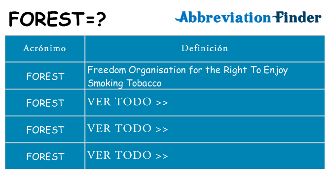 ¿Qué quiere decir forest