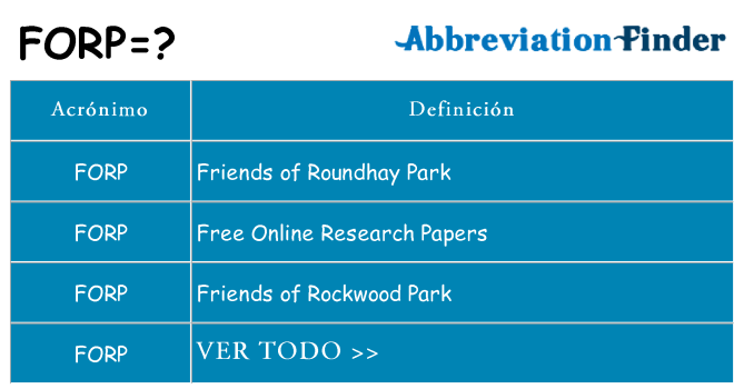 ¿Qué quiere decir forp