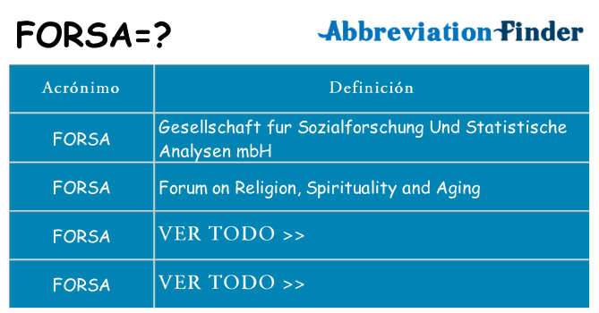 ¿Qué quiere decir forsa