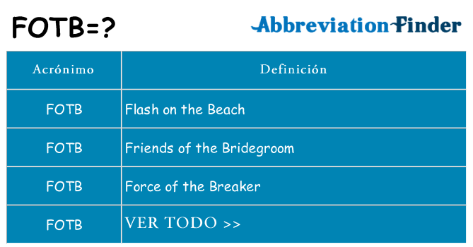 ¿Qué quiere decir fotb