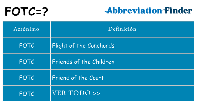 ¿Qué quiere decir fotc