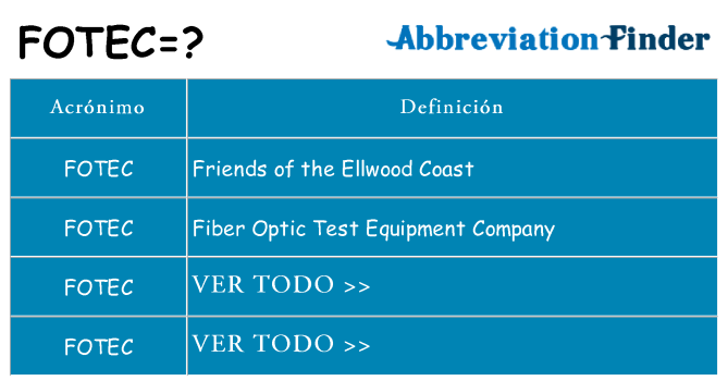 ¿Qué quiere decir fotec