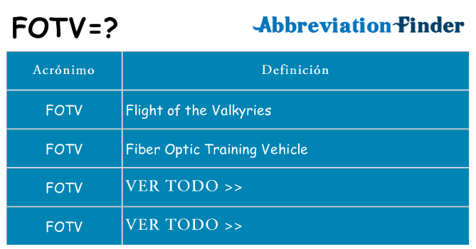 ¿Qué quiere decir fotv