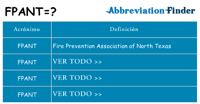 ¿Qué quiere decir fpant