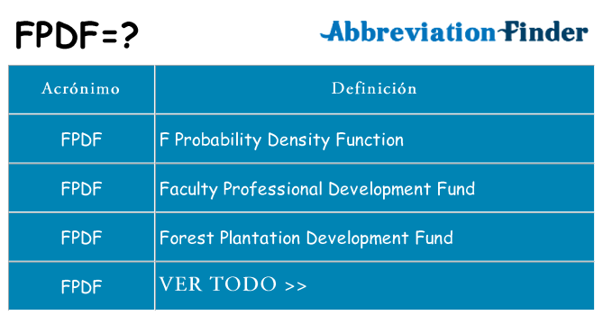 ¿Qué quiere decir fpdf