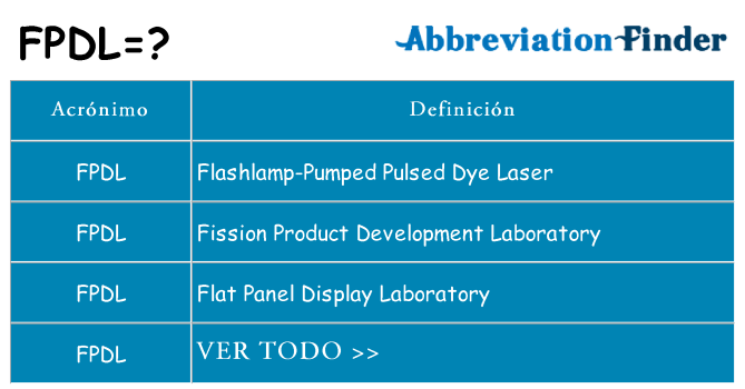 ¿Qué quiere decir fpdl