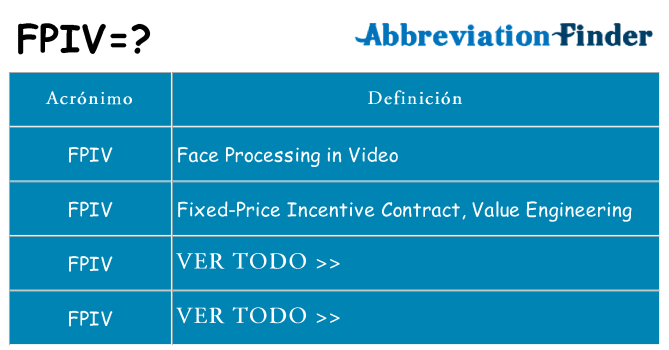 ¿Qué quiere decir fpiv