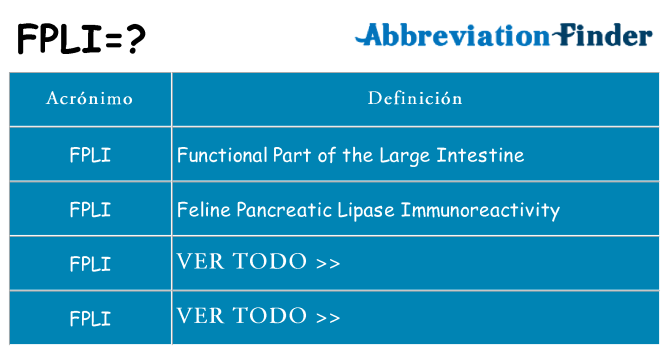 ¿Qué quiere decir fpli
