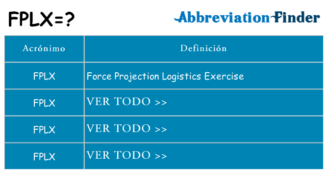 ¿Qué quiere decir fplx
