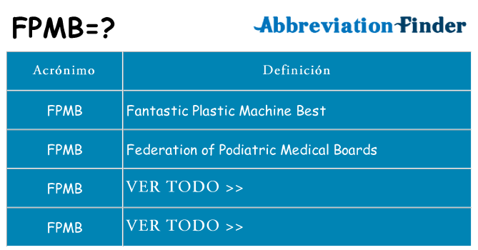 ¿Qué quiere decir fpmb