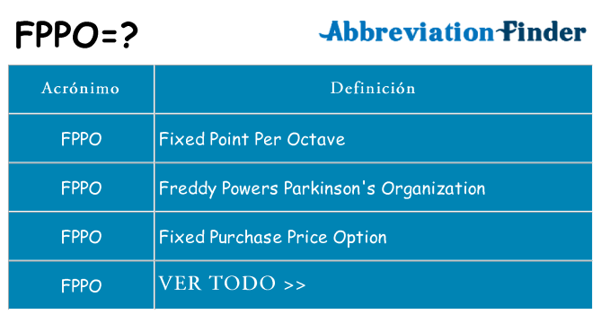 ¿Qué quiere decir fppo