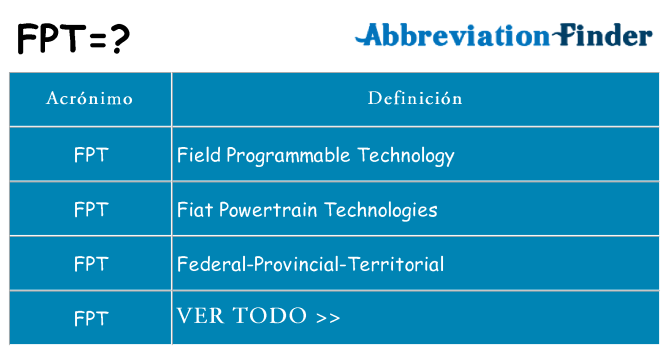 ¿Qué quiere decir fpt