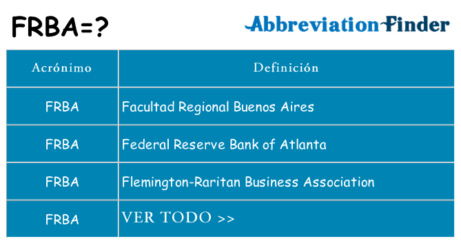 ¿Qué quiere decir frba