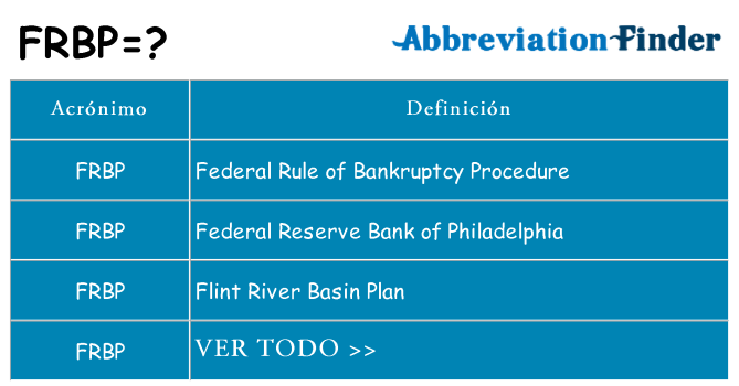¿Qué quiere decir frbp