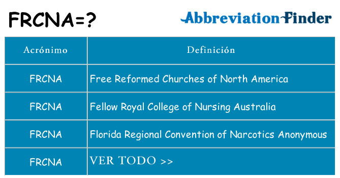 ¿Qué quiere decir frcna