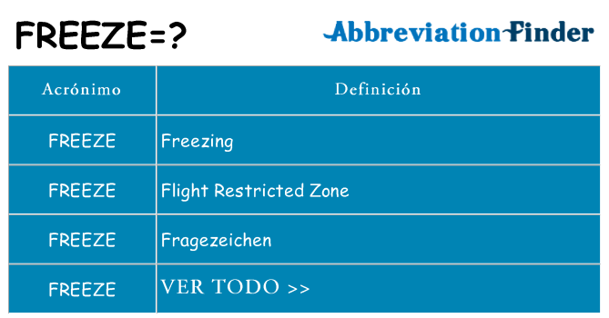 ¿Qué quiere decir freeze