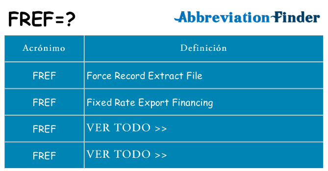 ¿Qué quiere decir fref