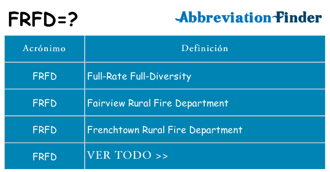 ¿Qué quiere decir frfd