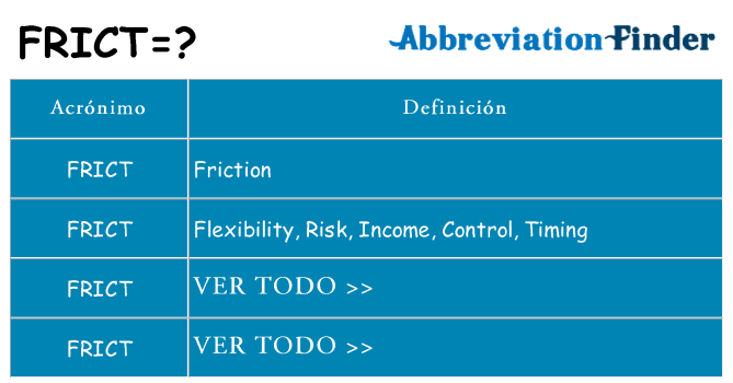 ¿Qué quiere decir frict