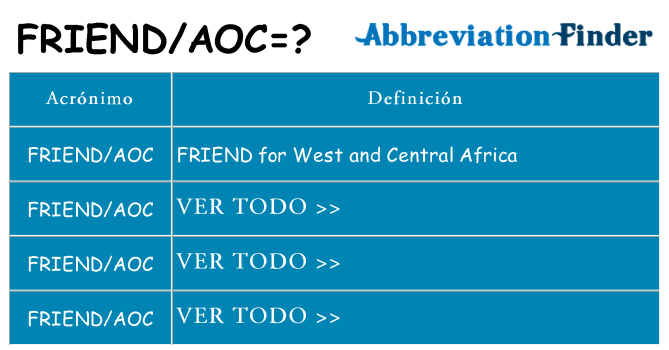 ¿Qué quiere decir friendaoc